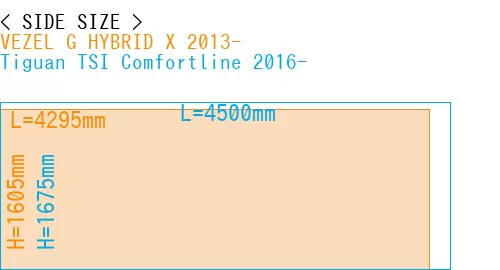 #VEZEL G HYBRID X 2013- + Tiguan TSI Comfortline 2016-